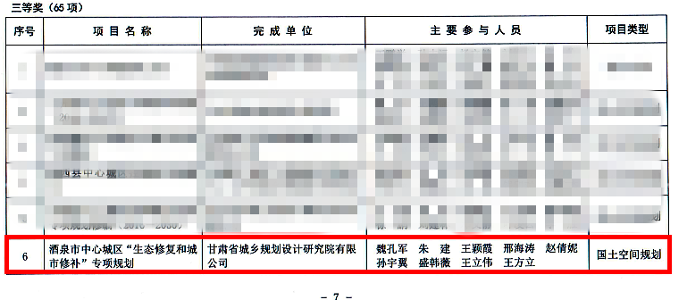 1632446656948002575.png 規(guī)劃獎(jiǎng)4.png